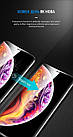 Гідрогелева плівка для Samsung M16, фото 7