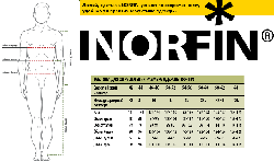 Розмірна сітка одягу Norfin