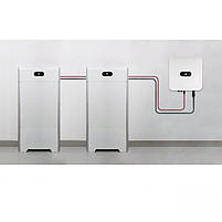 Модуль управління контролер Huawei Luna2000 Back Up Box 1-phase для акумуляторного блоку, фото 6