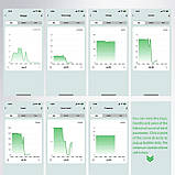 Ватраметр PeaceFair PZIOT-E01, Tuya Wi-Fi Вимірювач Напруга, струму, потужності AC 70-260V 100A, фото 3