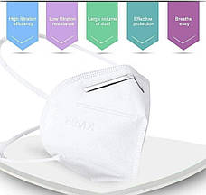 Захисна маска KN95 Protective Mask класу захисту FFP2, фото 3