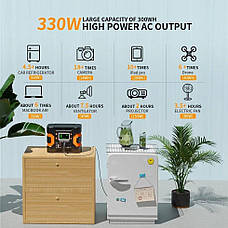 Портативна електростанція, зовнішній акумулятор, HOWEASY 8000mah 330W, фото 3