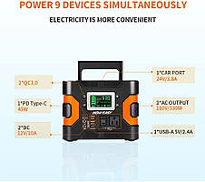 Портативна електростанція, зовнішній акумулятор, HOWEASY 8000mah 330W, фото 4