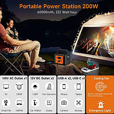 Портативна електростанція, зовнішній акумулятор, HAUSPROFI 60000mah 200W, фото 3