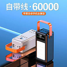 Зовнішній акумулятор Power Bank Bilintong 60000mAh, фото 3