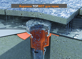 Лійки для терас