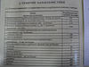 Електричний подрібнювач кормів (фрукти, овочі, коренеплоди) пр-во-Вінниця, фото 7