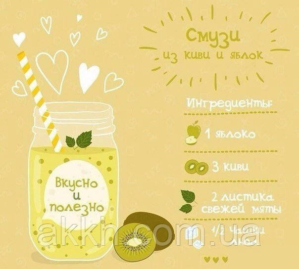Смузі. Для правильного харчування і успішного бізнесу