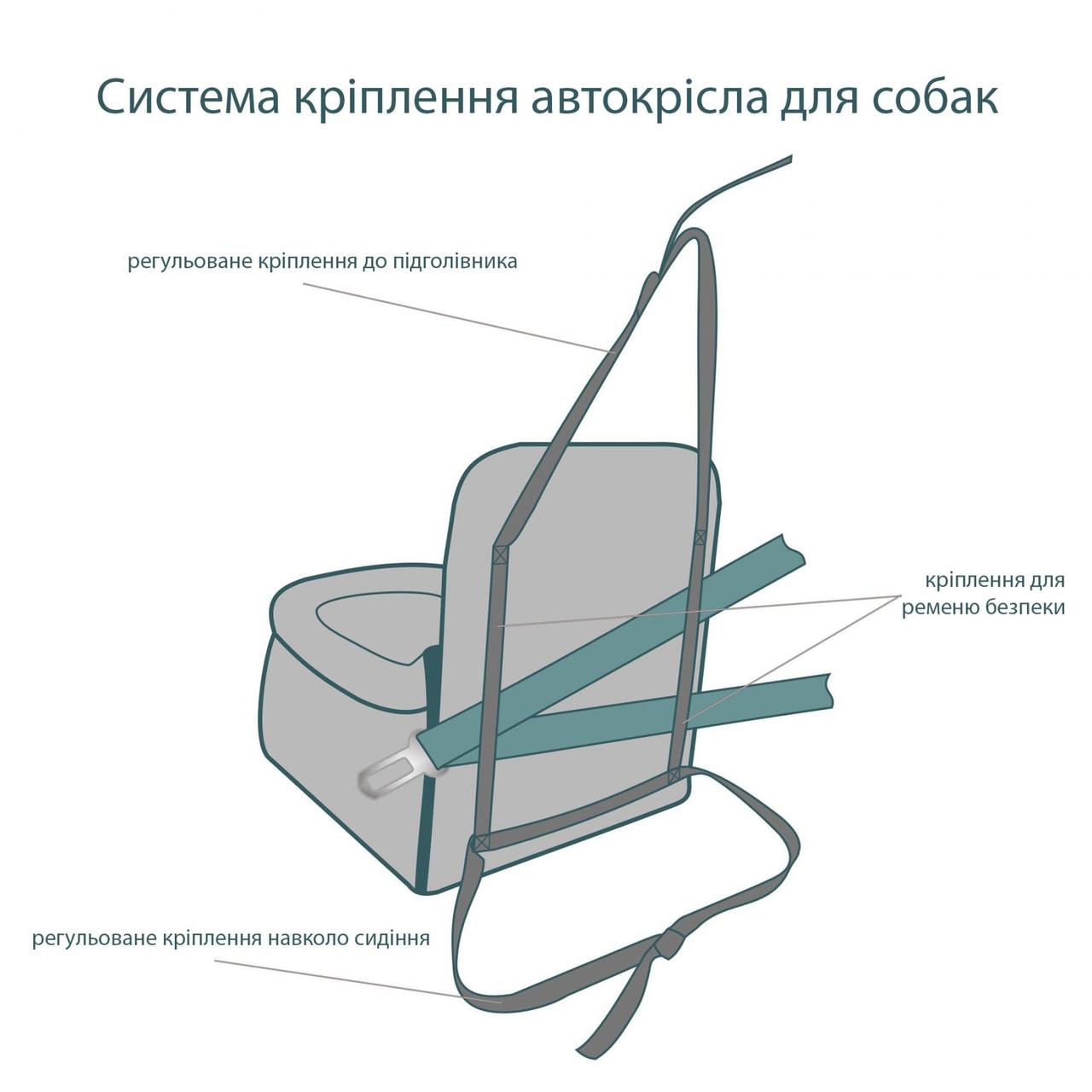 Автокресло для Собак Sport Lemon M 45x45x24x52см (ID#1573707683), цена 3990 ₴, купить на Prom.ua