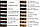 Фіто Фітоколор Безаміачна крем-фарба для волосся Phyto PhytoColor Coloration Permanente 5 Світлий шатен 112 мл, фото 4