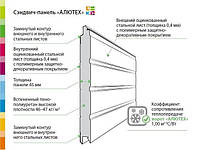 Сендвич панель Alutech Classic 45мм 625х4550мм