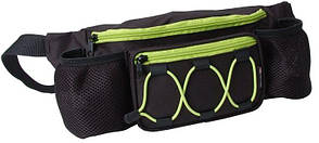 Сумки на пояс