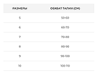 Бандаж-суспензорій для підтримки мошонки Orthopoint SL-924 чоловічий бандаж для яєчок, дихаючий, міцний Розмір 7 801 Люкс, фото 3