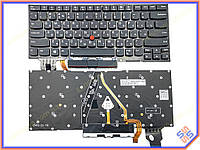 Клавиатура для Lenovo ThinkPad X1 Carbon 8th Gen (RU Black с подсветкой). Оригинал