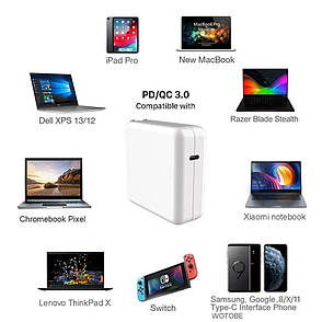 Зарядний пристрій для ноутбука USB TYPE C 96W, фото 3