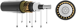 Кабель АПвЭгаПу-10 1х120(р)/35