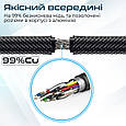 Кабель Promate ProLink4K1-150 HDMI to HDMI v2.0 UHD HDR 1.5 м Black (prolink4k1-150.black), фото 5