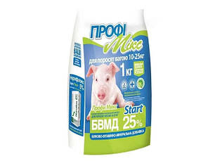 Корми для тварин