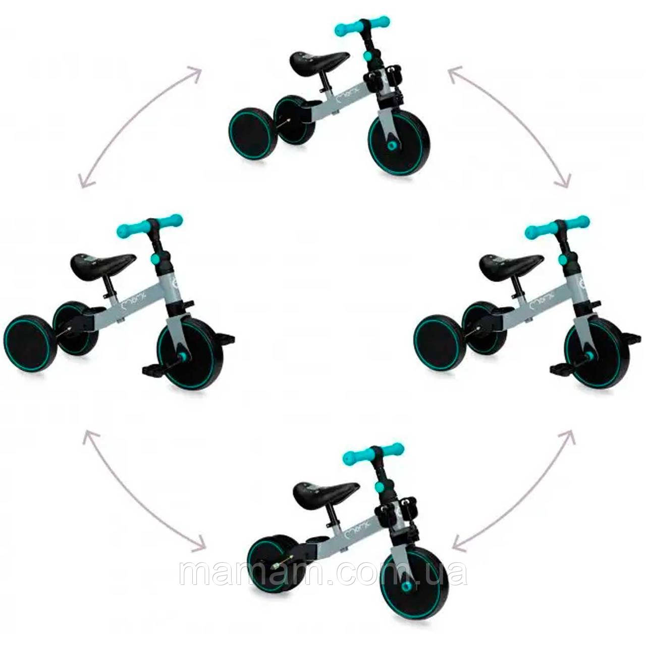 Дитячий біговел - велосипед MoMi Loris 4в1 Grey Turquoise, фото 1