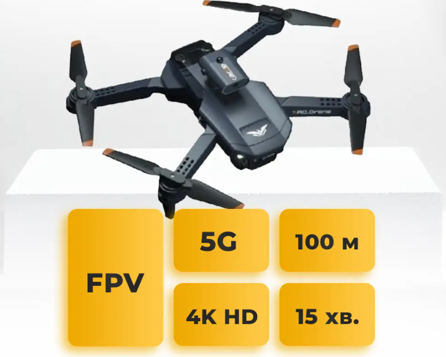 Лучший квадрокоптер Drone JJRC H106 дрон с камерой 4K HD FPV c предупреждения помех, 100 м. до 20 минут - фото 1 - id-p1806747018