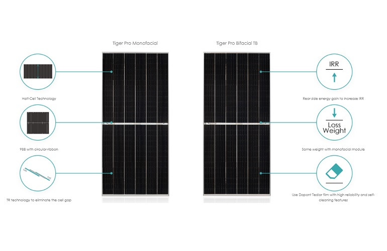 Монокристалічна сонячна панель Jinko Solar JKM580M-72HL4-BDVP, 580 Вт (JKM580), фото 3