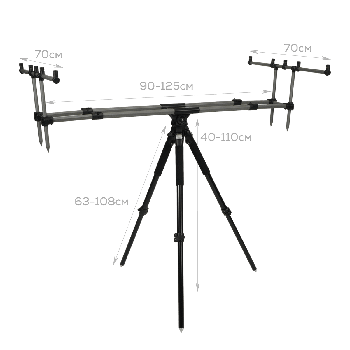 Род-под GC Super Strong 3/4 Rods NEW 2023