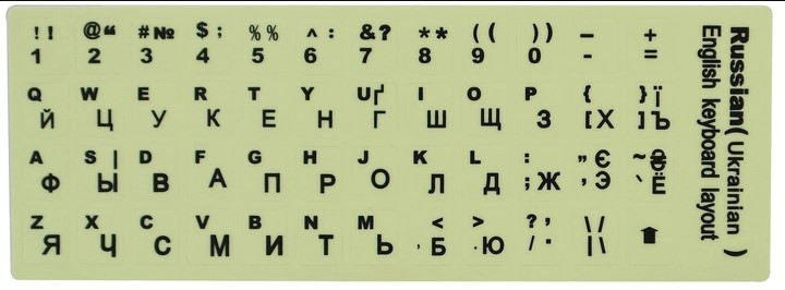 Наклейки на клавіатуру для ноутбука та ПК (англійська/російська/українська) люмінесцентні