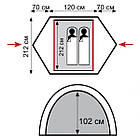 Намет 2 місний v2 Sarma Tramp, TRT-030, фото 3