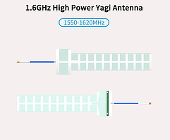 Антена спрямованої дії Yagi 1,6 ГГц, 50 Вт для дронів, для антидронових пристроїв