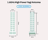 Антена спрямованої дії Yagi 1,6 ГГц, 50 Вт для дронів, для антидронових пристроїв, фото 2