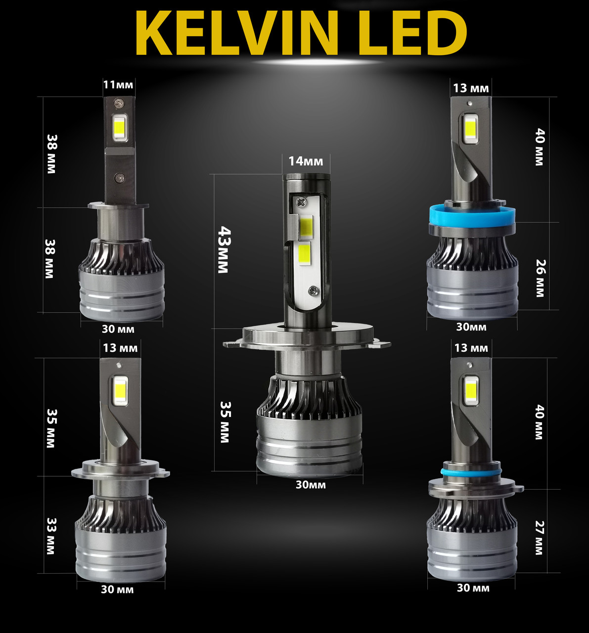 Лед лампы H4 KELVIN KSeries - 8000Lm - 6000K для головного света - Год гарантии - фото 10 - id-p1830477519