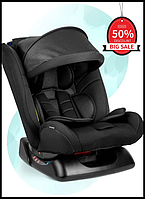 Автокресло Ricokids Luco 0-36 кг Black (Польша), Детские кресла для новорожденных в машину для авто