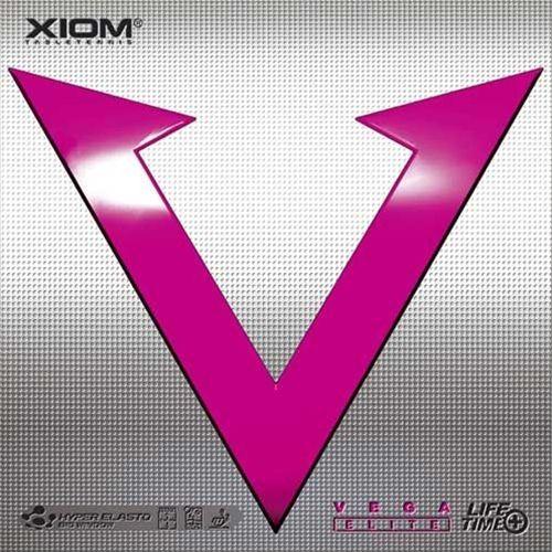 Накладка XIOM Vega Elite