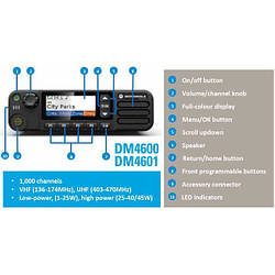 Цифрова радіостанція Motorola DM4601e vhf з ліцензією AES 256