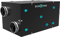 Приточно-вытяжная установка EcoStar 1000 EC X