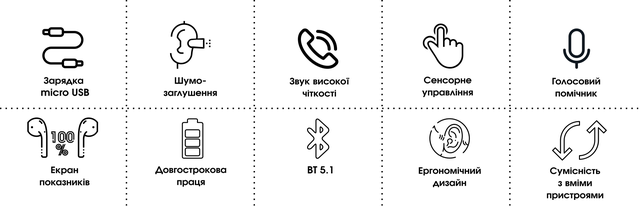 Функции наушников Pro-60