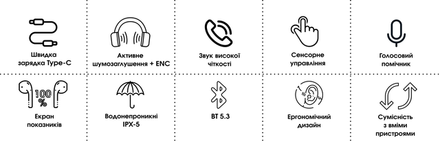 Бездротові блютуз навушники (гарнітура) J9 біла