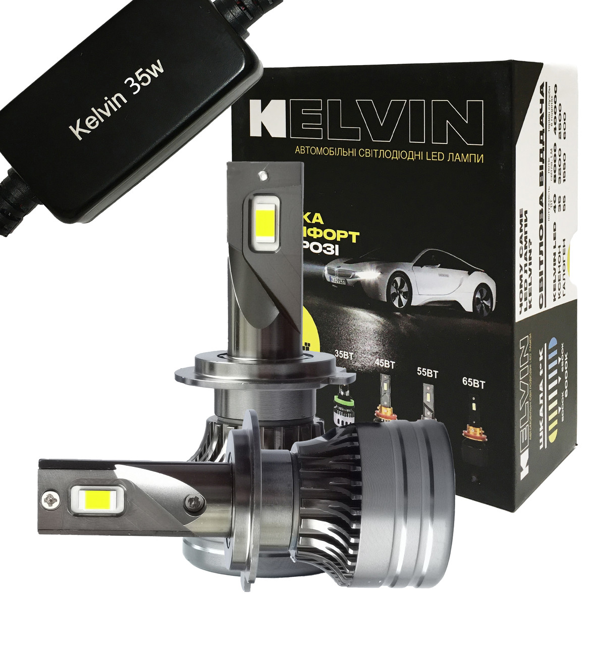 H7 LED лампи Kelvin 35W Kseries автолампи 8000Lm 6000K