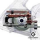 Котушка Shimano Stradic C3000 FL (6+1BB, 5.3:1) (2019) (ЗНИЖКИ!!!), фото 10