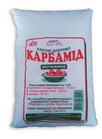Мінеральні добрива