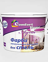 AQUA фарба латексна водно-дисперсійна для стель та стін ТМ Comfort Home 1,2кг