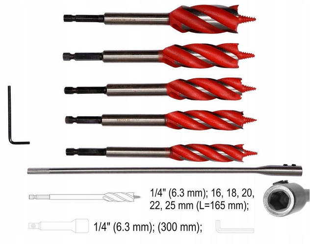 Купить Сверла по Дереву Набор 7 шт Ø 16, 18, 20, 22, 25 мм (YT-44693 ...