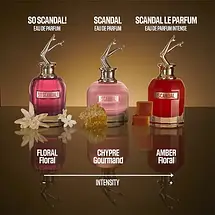 Jean Paul Gaultier Scandal Le Parfum парфумована вода 100 ml. (Тестер Жан-Поль Готьє Скандал Ле Парфум), фото 6
