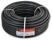 Для засобів захисту рослин