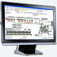Система управління ZPUH ROAD