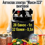 Автоклав Максі-44Е Люкс (44 банки 0.5л або 21 банка 1л) Електро з Таймером, Горловина Ø15.9см, фото 4