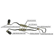 Беруші Активні стрільці Walkers Flexible Neck Ear Bud, NRR 29dB, фото 5
