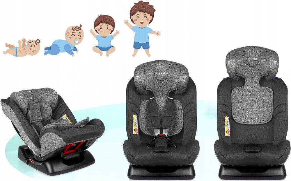 Автокресло Ricokids Luco 0-36 кг Gray (Польша), Детские кресла для новорожденных в машину для авто - фото 2 - id-p1831638135