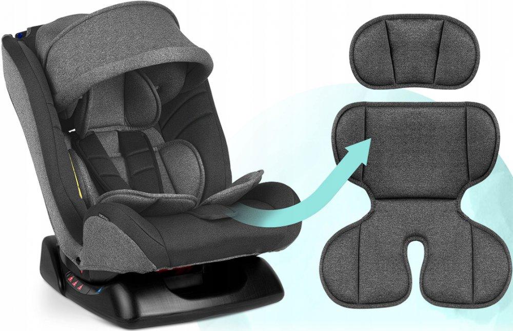 Автокресло Ricokids Luco 0-36 кг Gray (Польша), Детские кресла для новорожденных в машину для авто - фото 5 - id-p1831638135