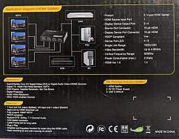 Коммутатор HDMI Splitter HDMI / 4HDMI 1080P